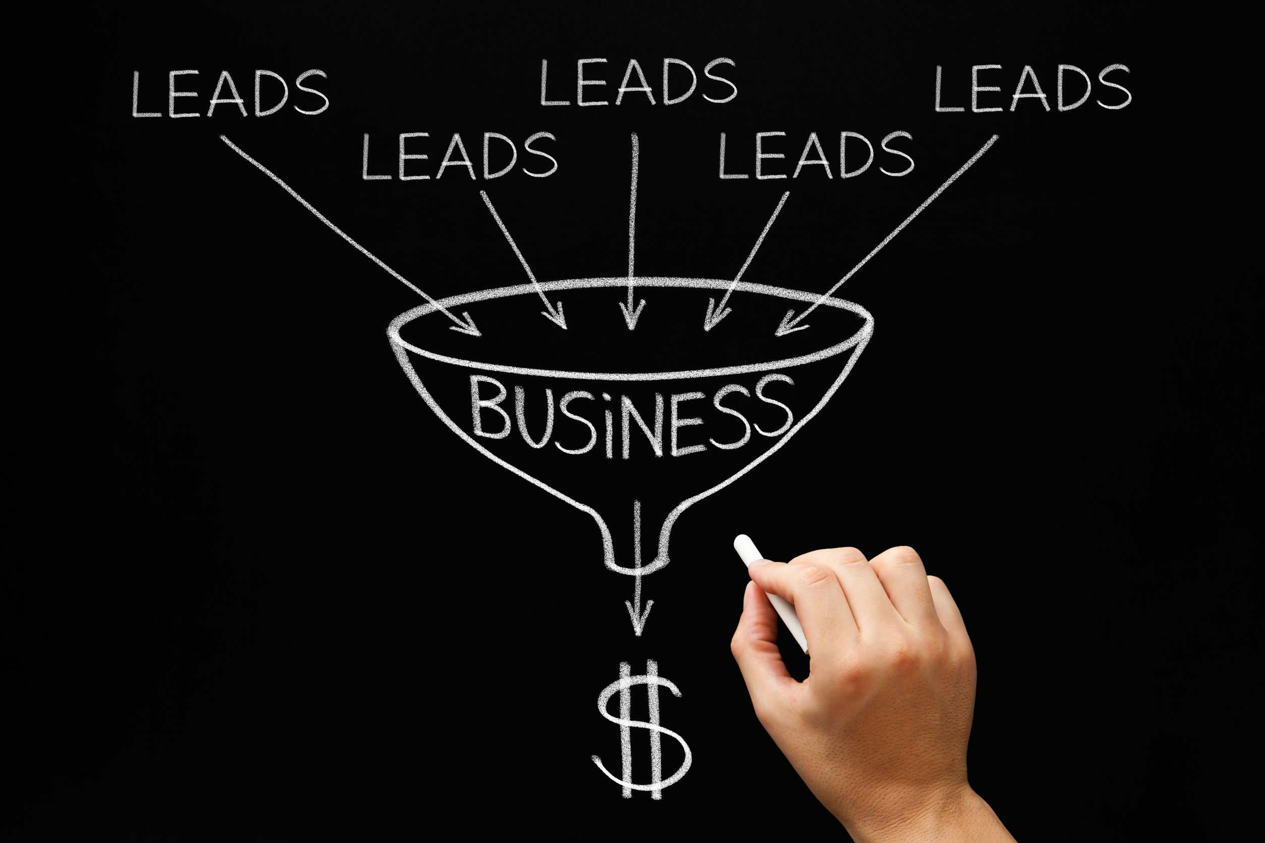 Lead funnels are vital for getting more sales.